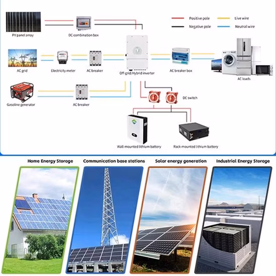 5kw 10kw 15kw 20kw 25kw 30kw-100kw Complete Solar Cells Photovoltaic PV Panel Products Inverter Generator Kits Supply Solar Energy Storage Home Power System